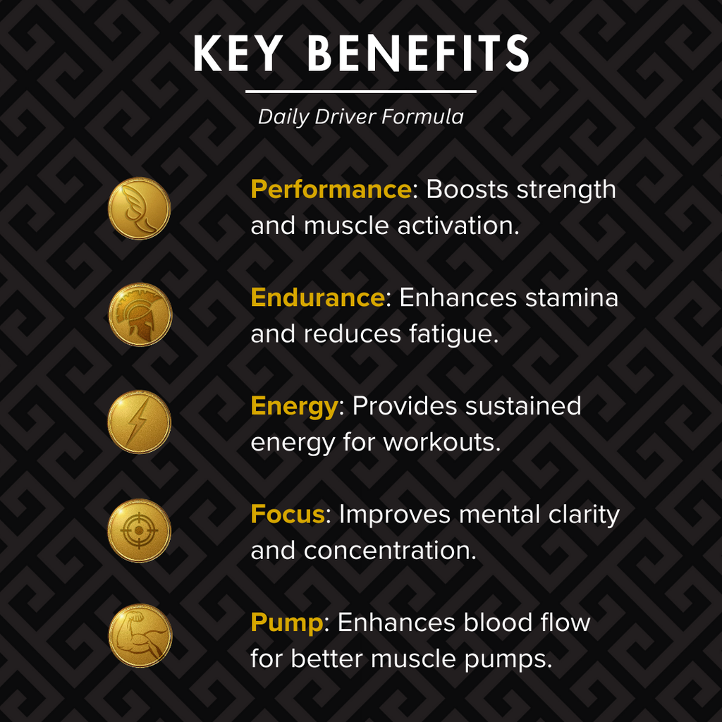 Historic Pre-Workout